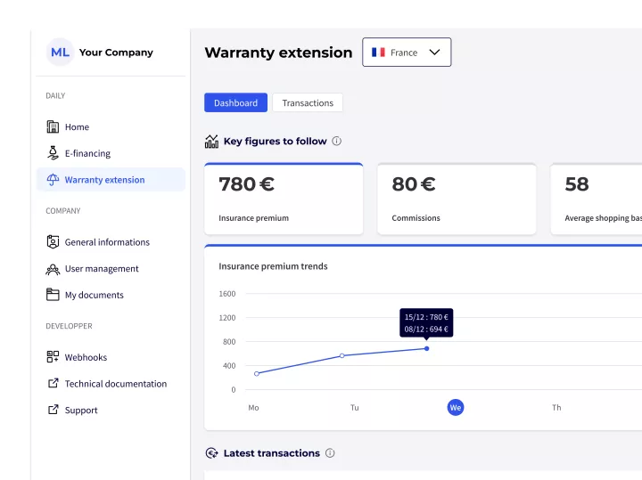 Dashboard Warranty